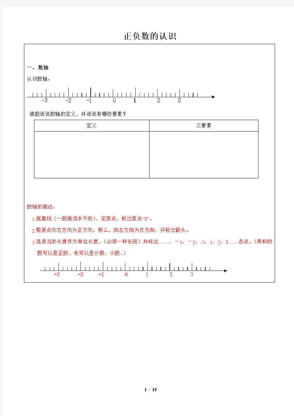 五年级下册数学一课一练 正负数的认识 沪教版(含答案)