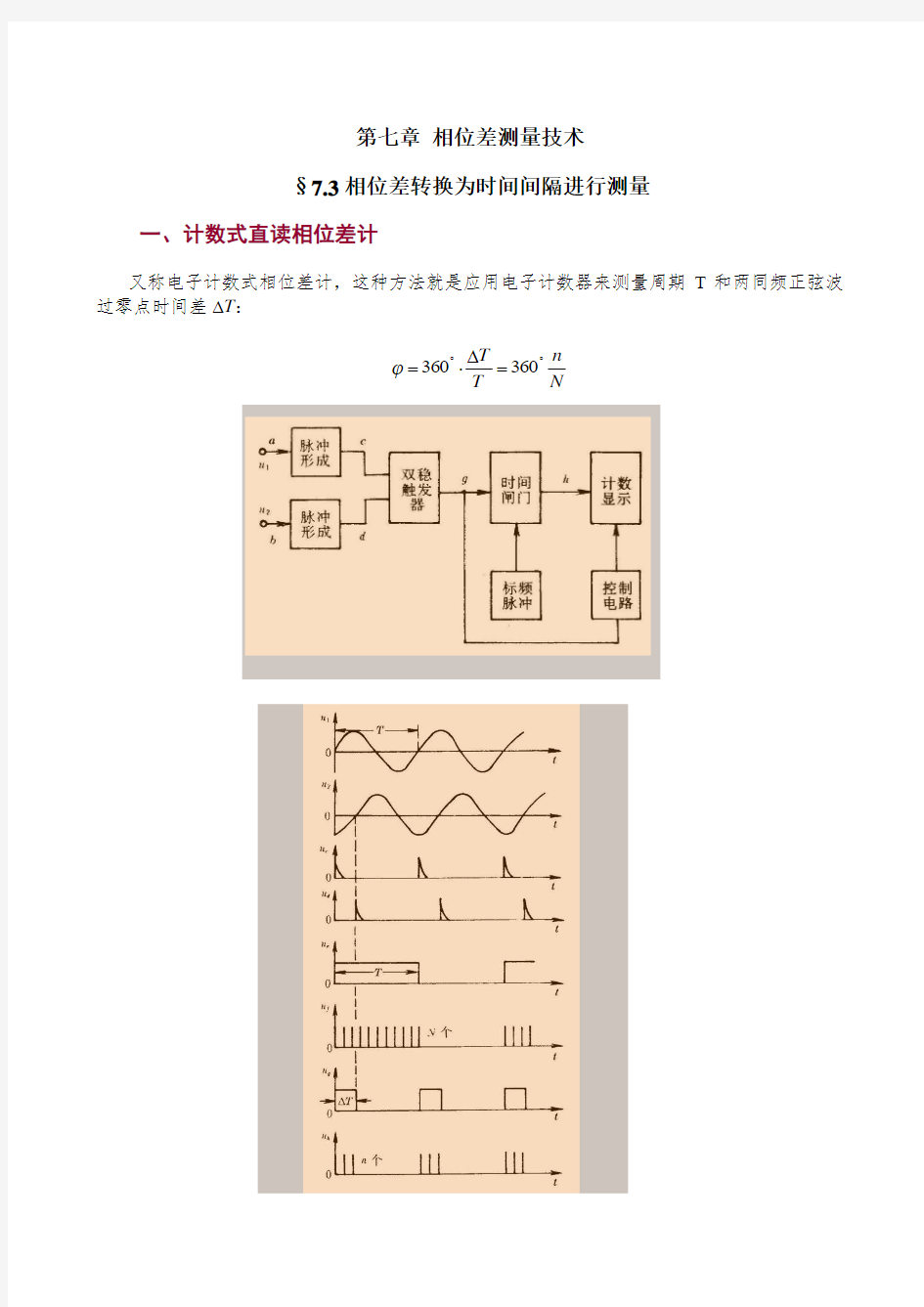 知识笔记-7.3 相位差转换为时间间隔进行测量