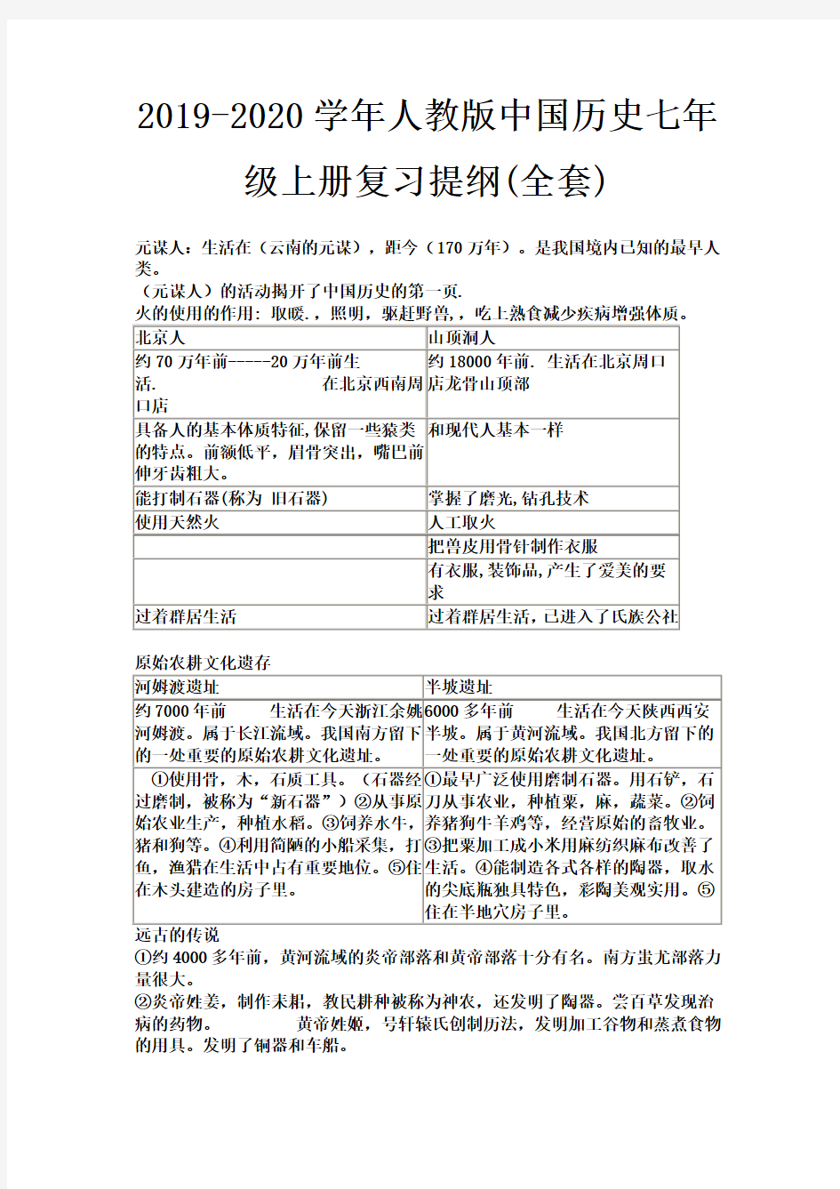 2019-2020学年人教版中国历史七年级上册复习提纲(全套).doc