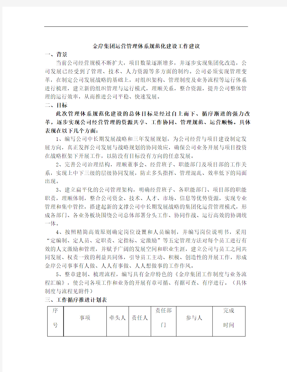 公司运营管理体系建设建议