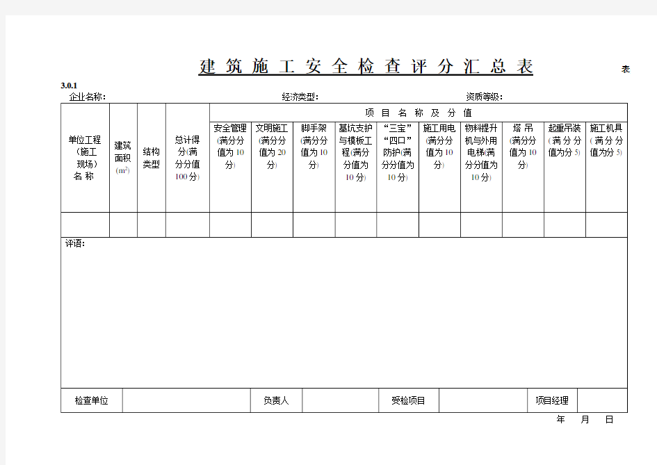 建筑施工安全检查标准JGJ