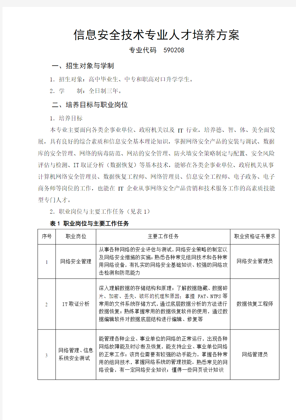 信息安全技术专业人才培养方案word版本