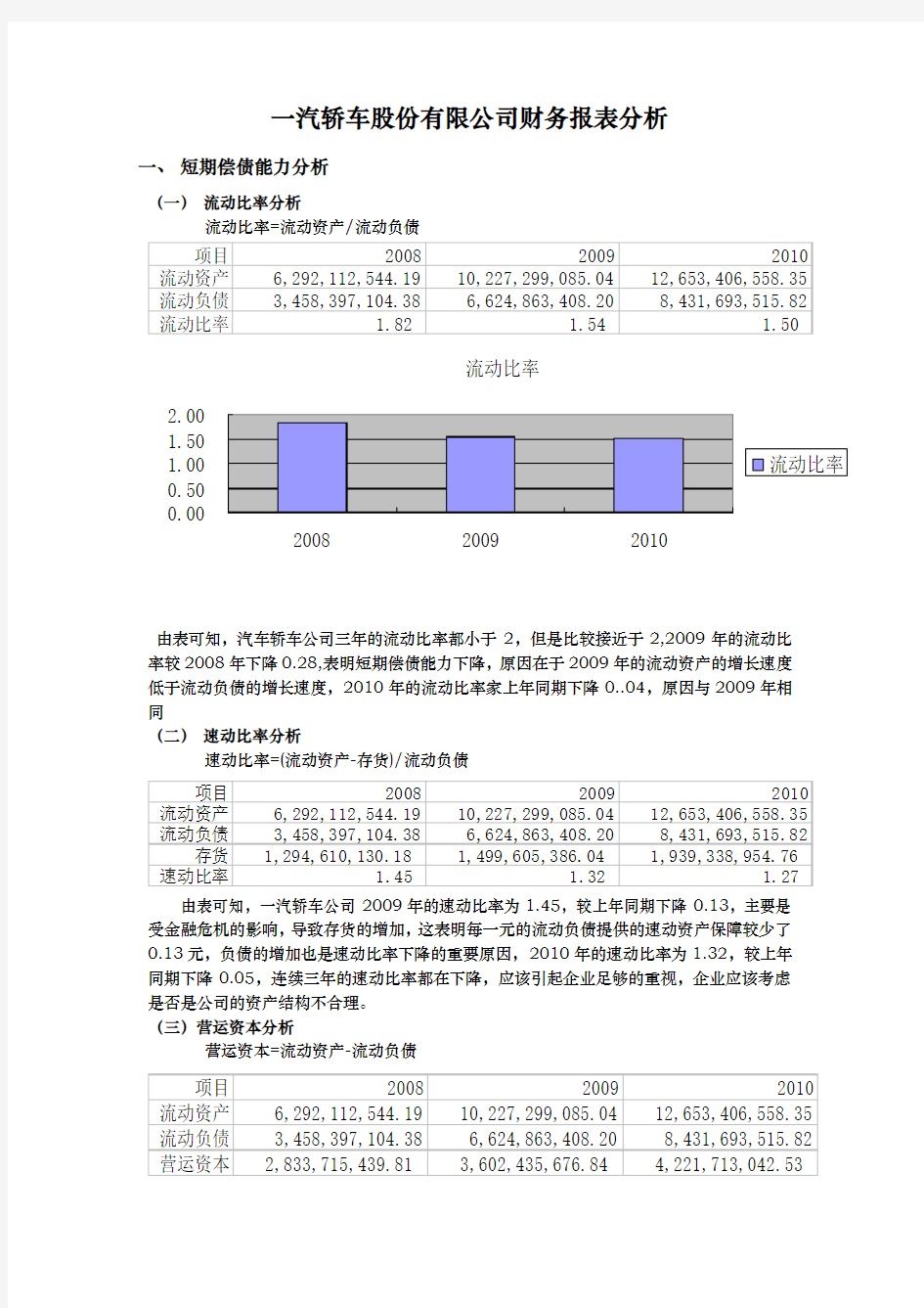 一汽大众财务报表分析报告