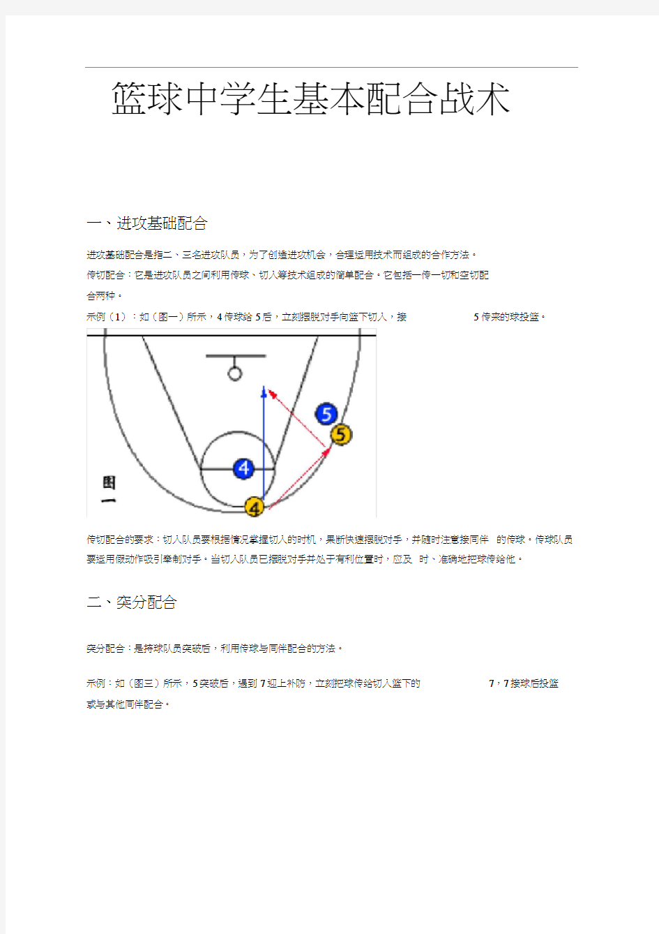 初中篮球基本战术(带图解)