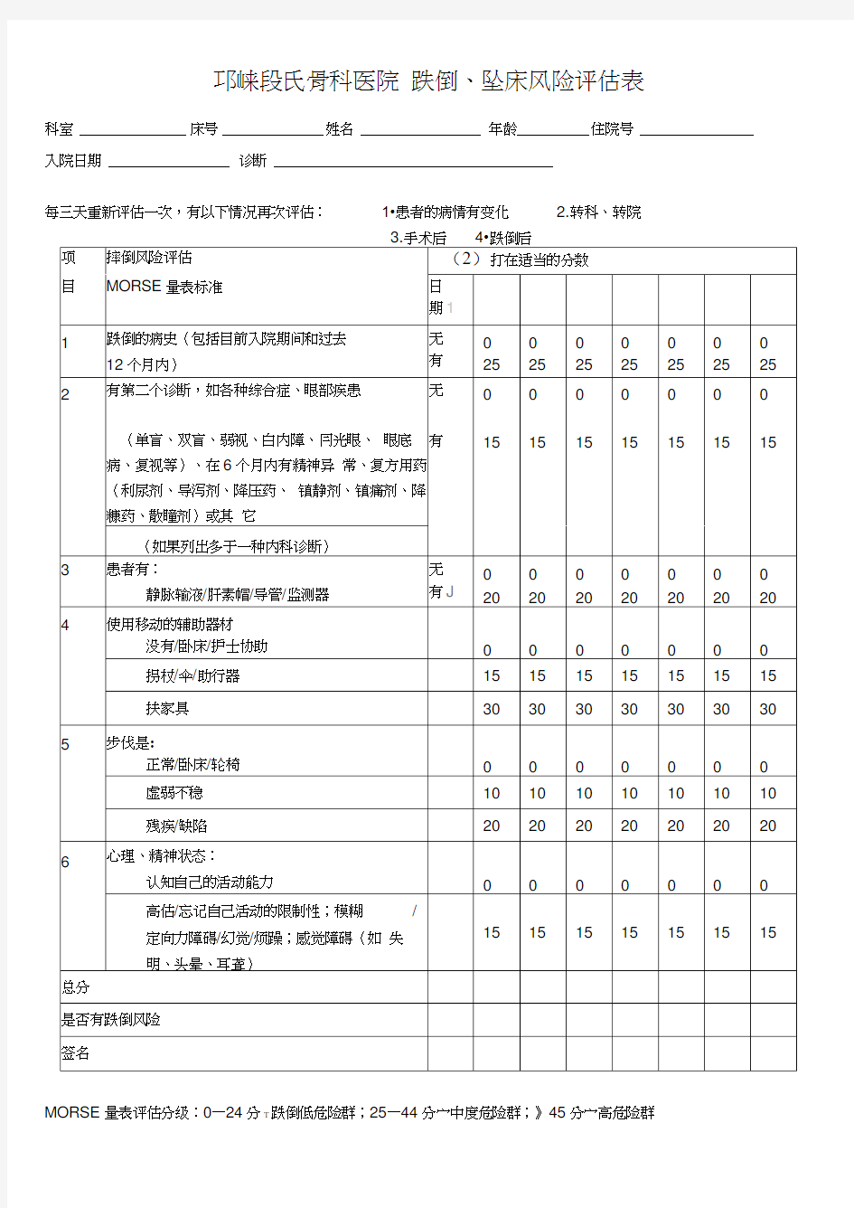 跌倒、坠床风险评估表