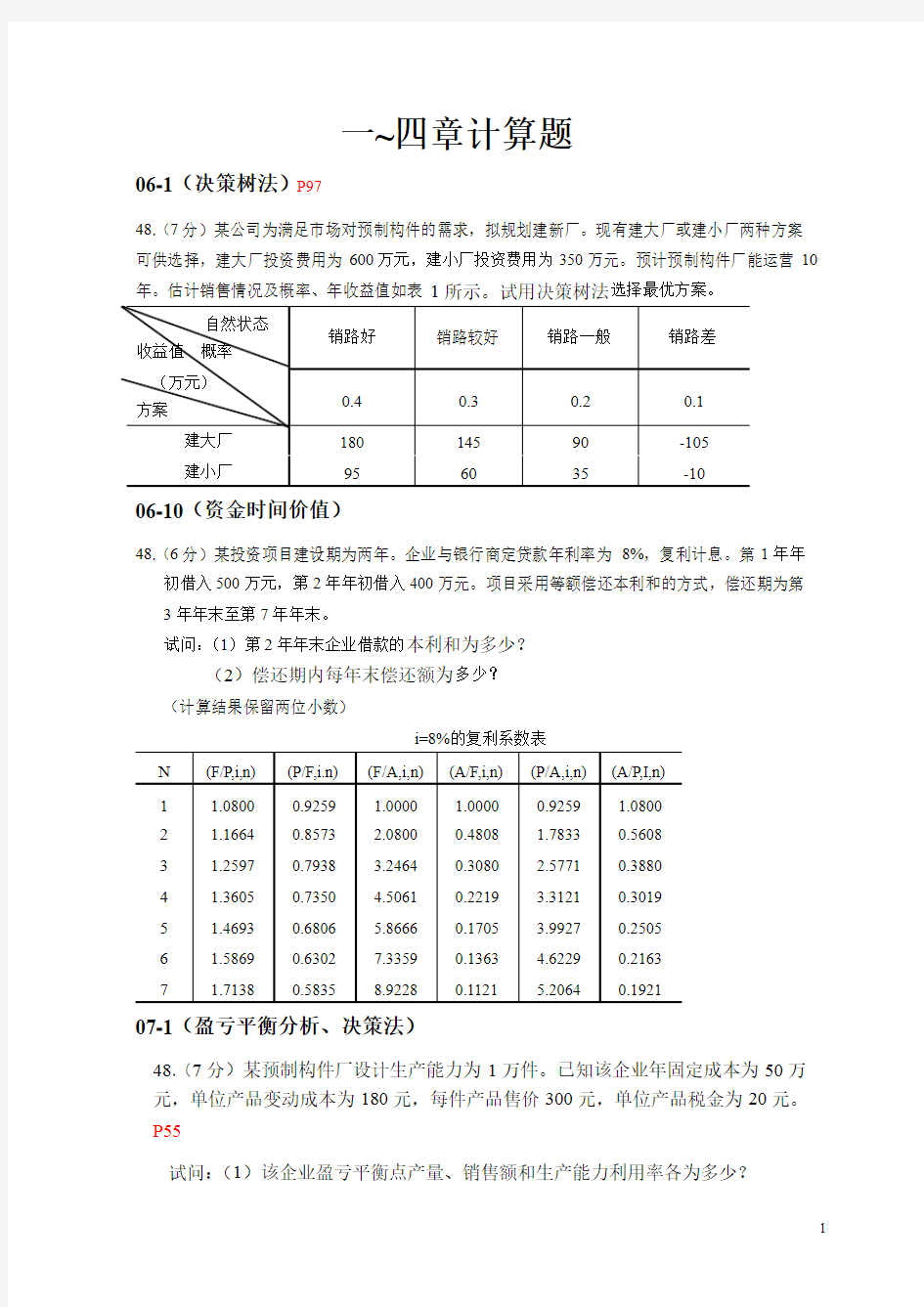 建筑经济与企业管理历年计算题汇总