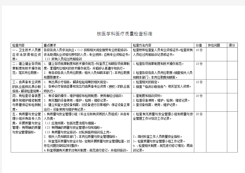 核医学科医疗质量检查标准