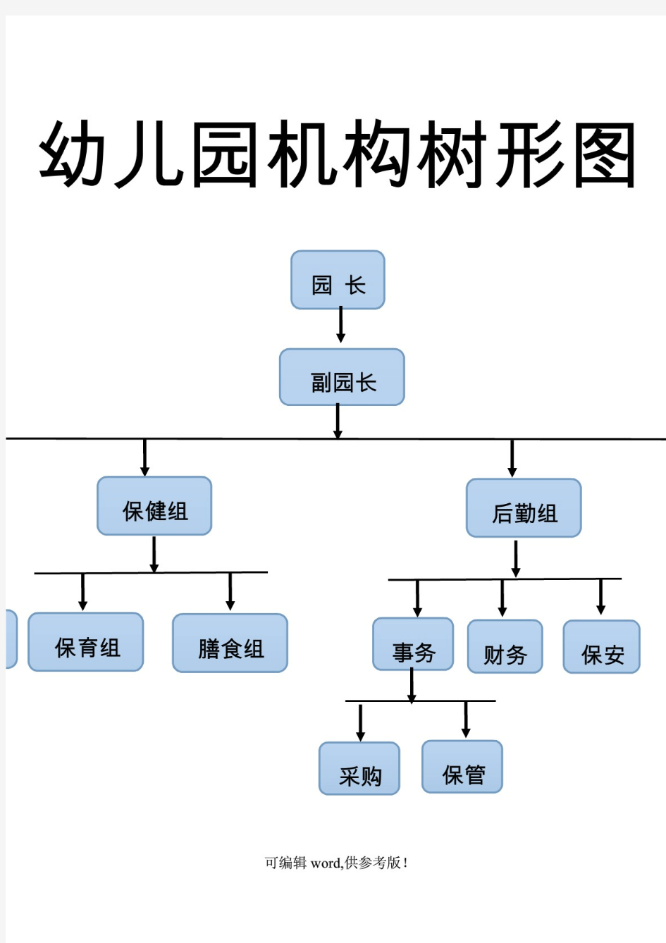 硬笔书法练习田字格模板-标准a4打印版