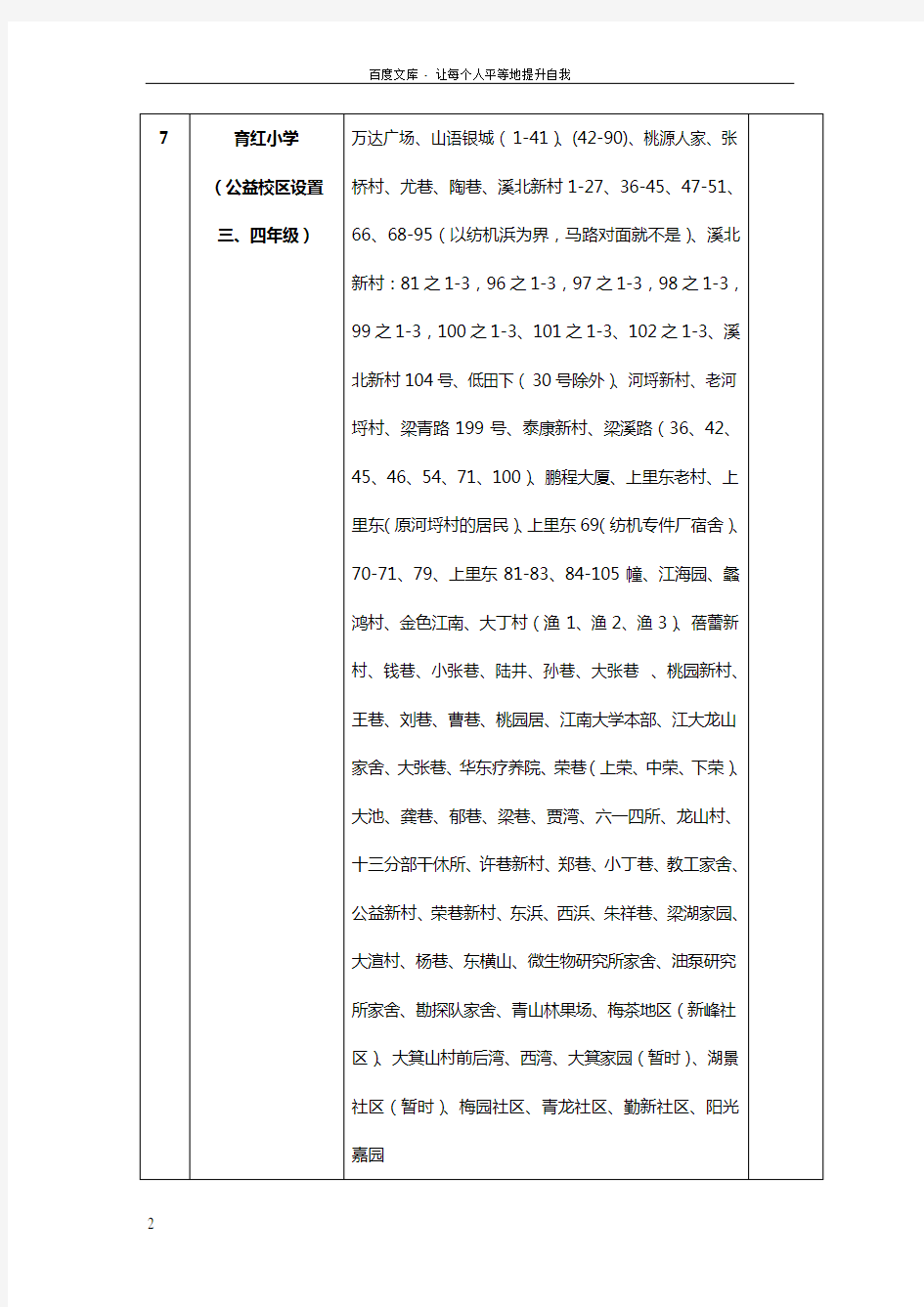 无锡滨湖区小学学区安排表