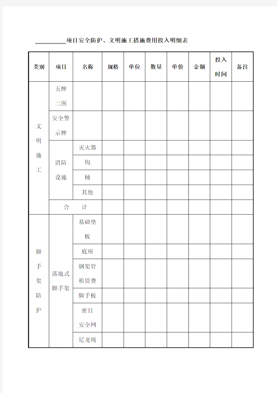 建筑施工安全投入明细表