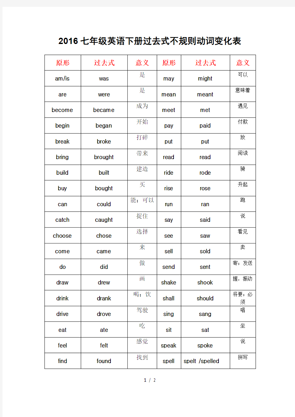 2016七年级英语下册过去式不规则动词变化表
