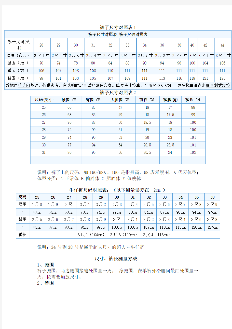 衣服尺码尺寸对应表