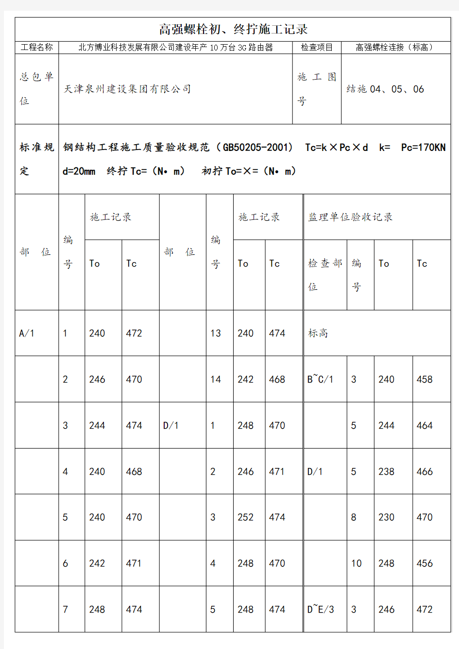 钢结构高强螺栓初拧、终拧施工记录