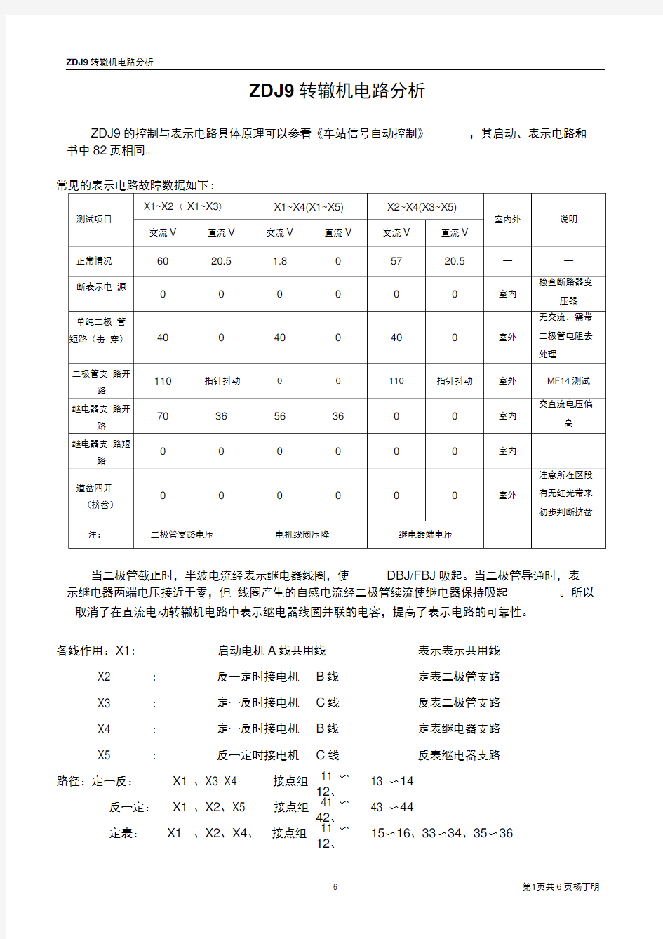 ZDJ9转辙机电路分析