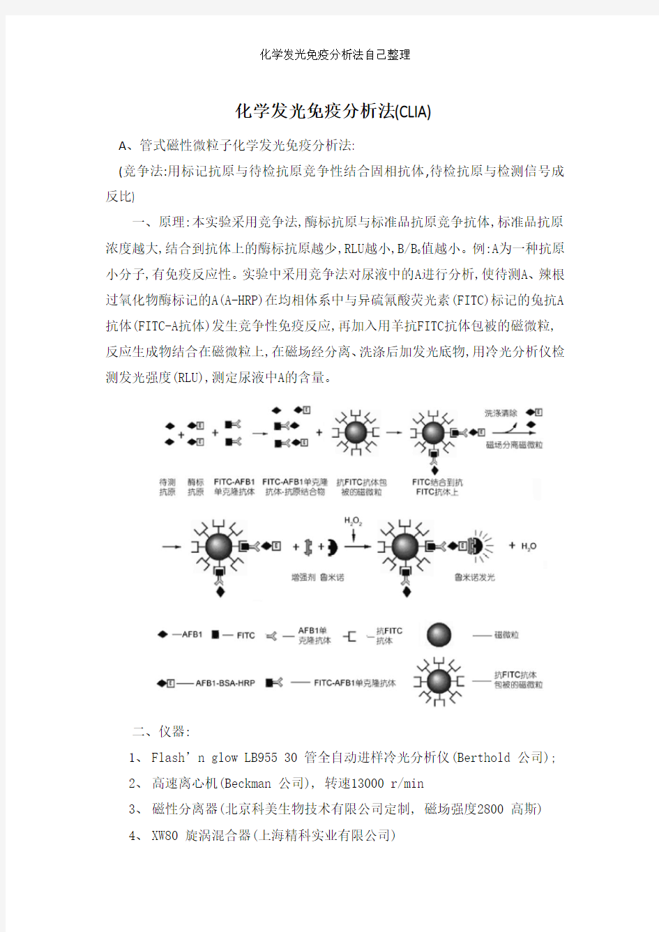 化学发光免疫分析法自己整理