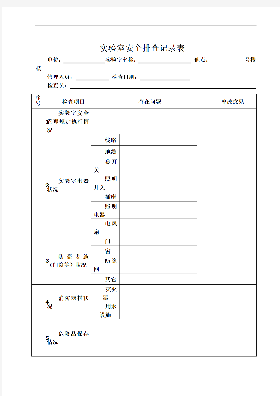 实验室安全排查记录表