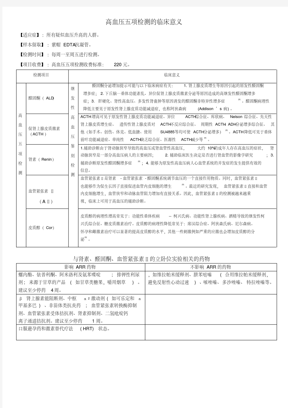 最新高血压五项检测临床意义.pdf