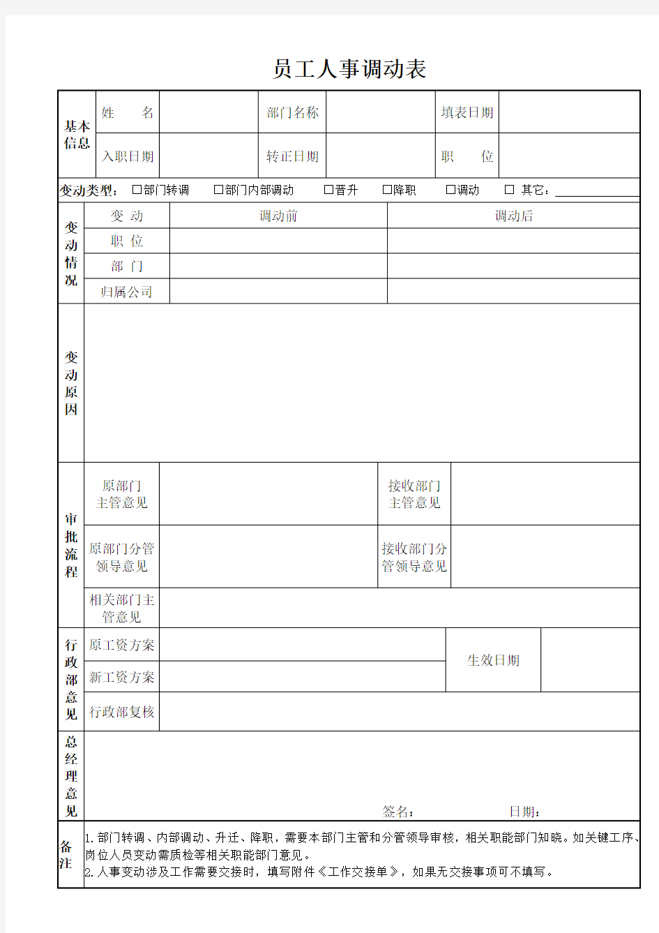 人事调动表