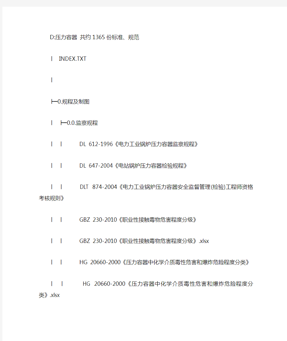 压力容器常用规范、标准目录树