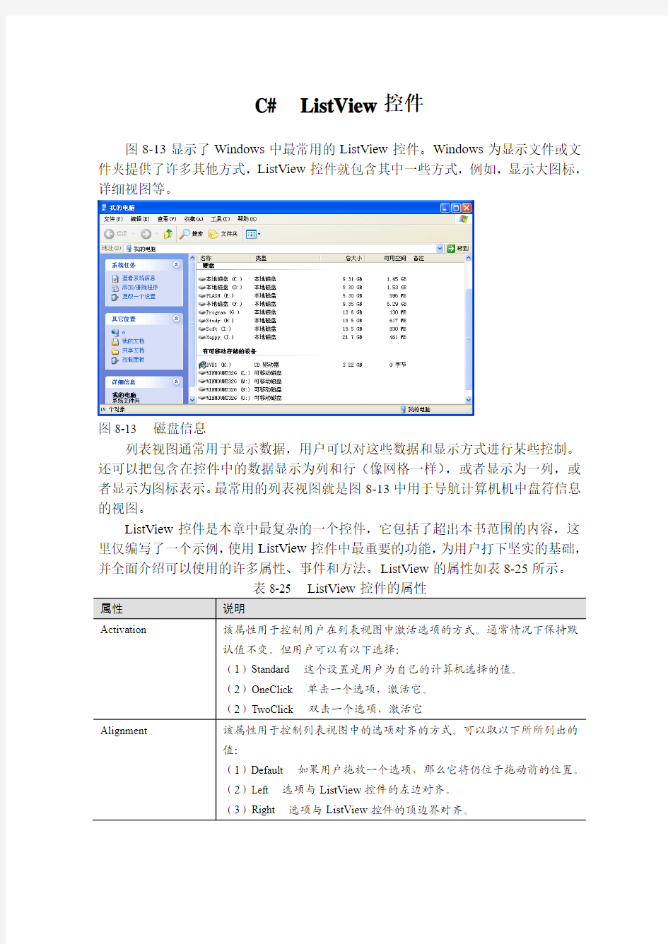 C#  ListView控件