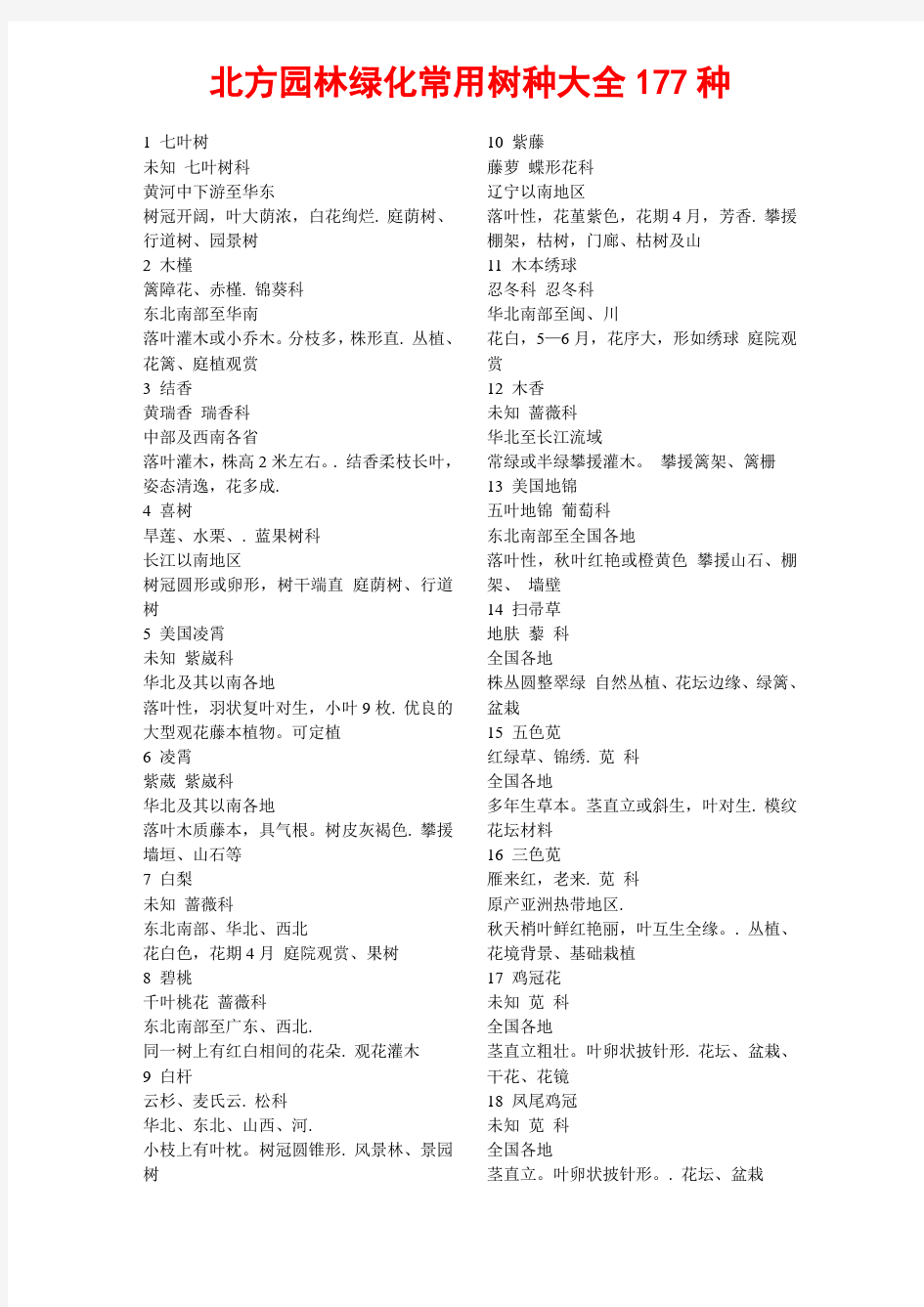 北方园林绿化常用树种大全177种