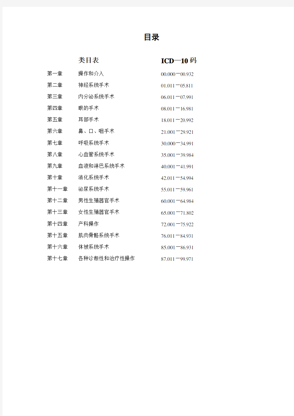 国际疾病分类手术码(ICD-9-CM-3)使用手册