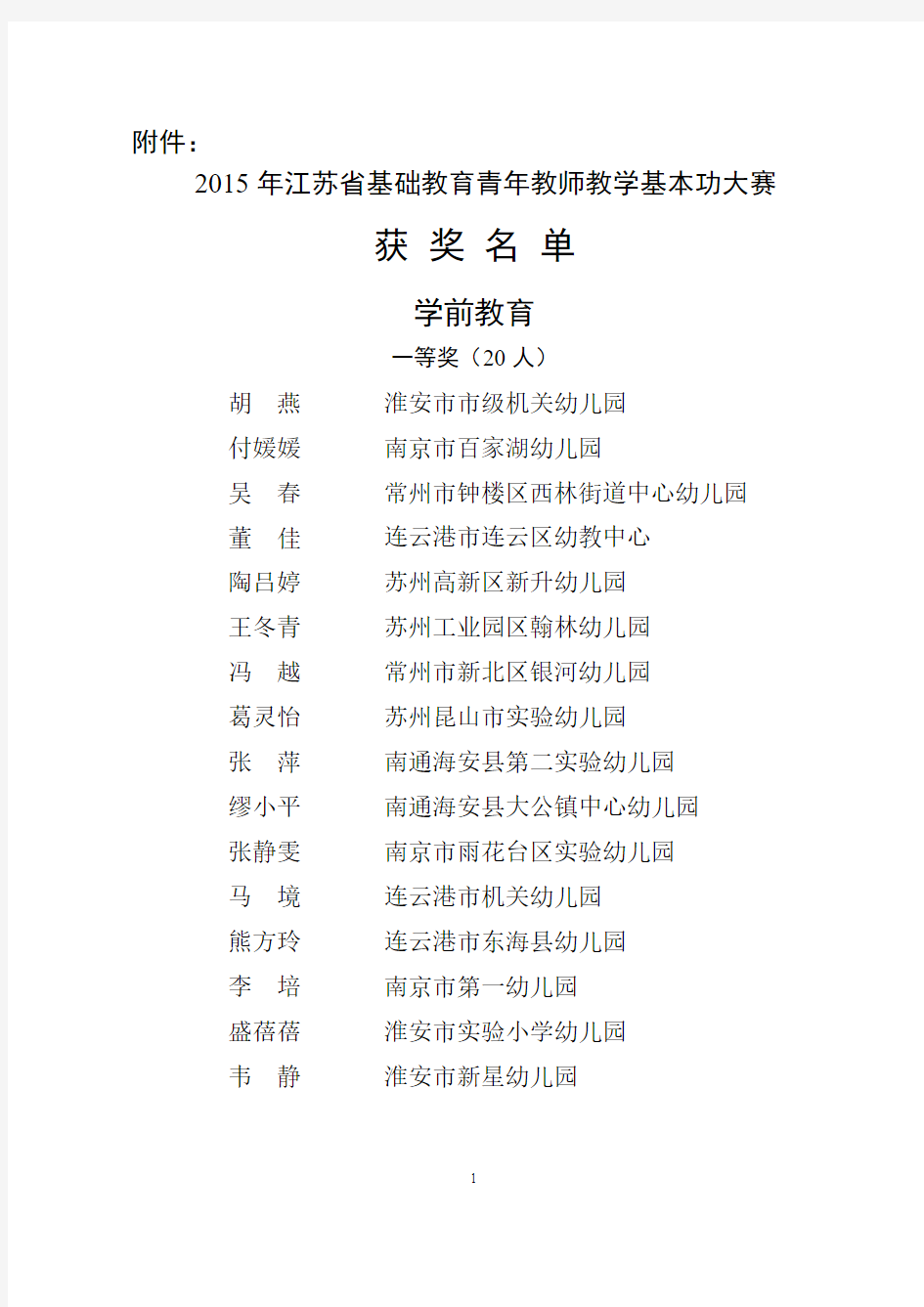 2015年江苏省基础教育青年教师教学基本功大赛获奖名单