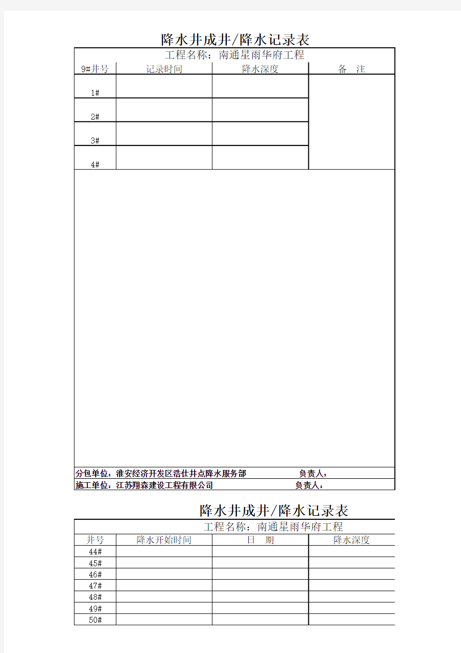 降水井施工记录