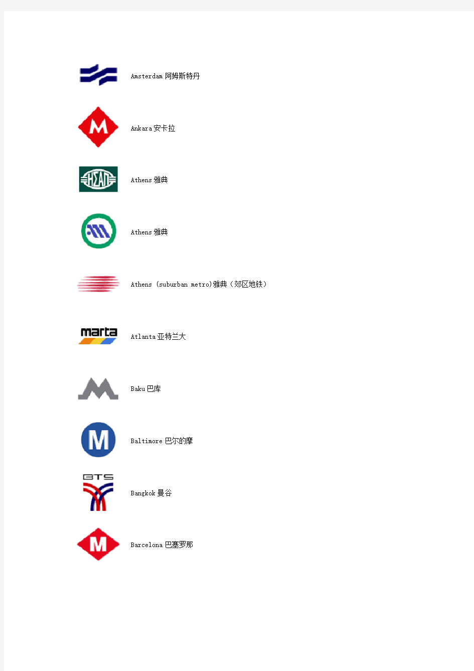 全球170个城市地铁标志欣赏