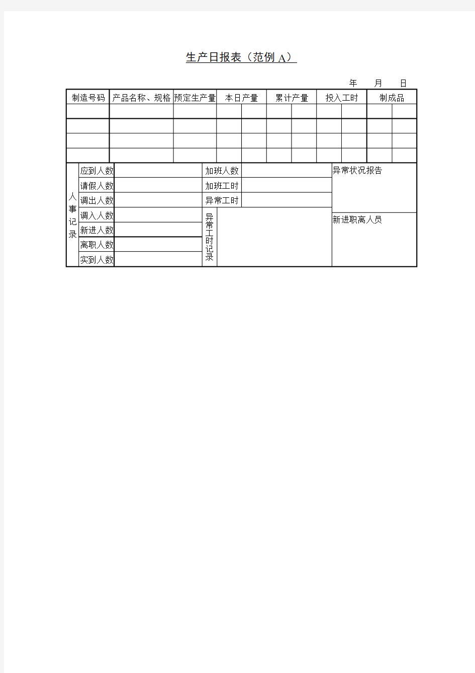 生产日报表模板