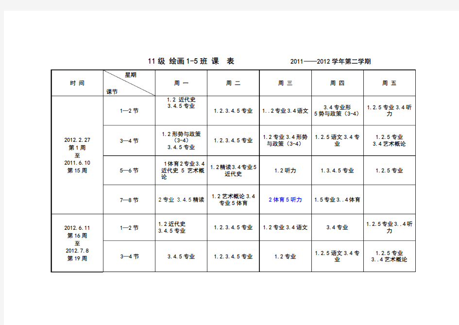 绘画1-5课程表总汇