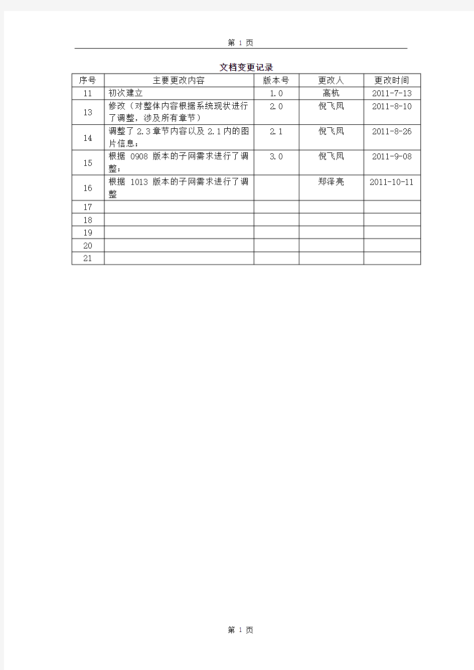 光缆子网移动管线资源管理系统操作手册