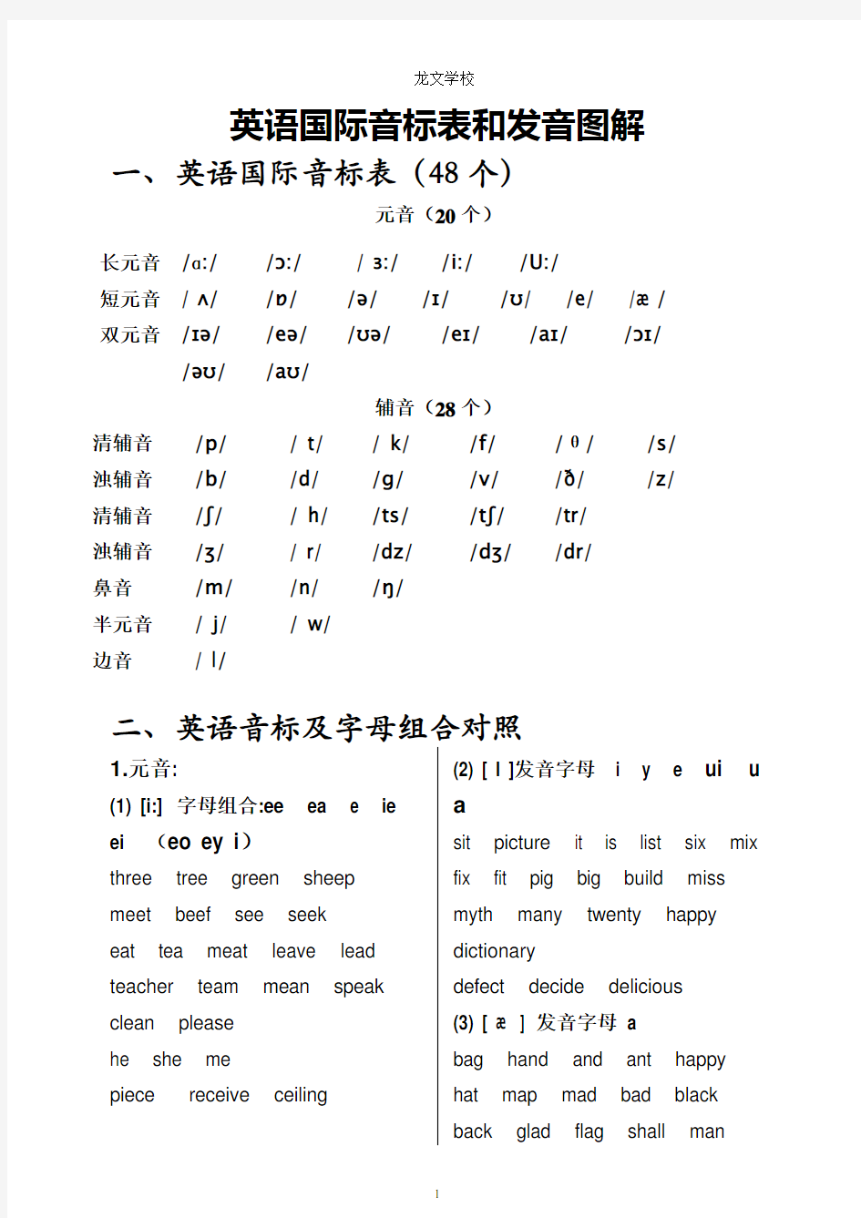 英语国际音标表和发音图解