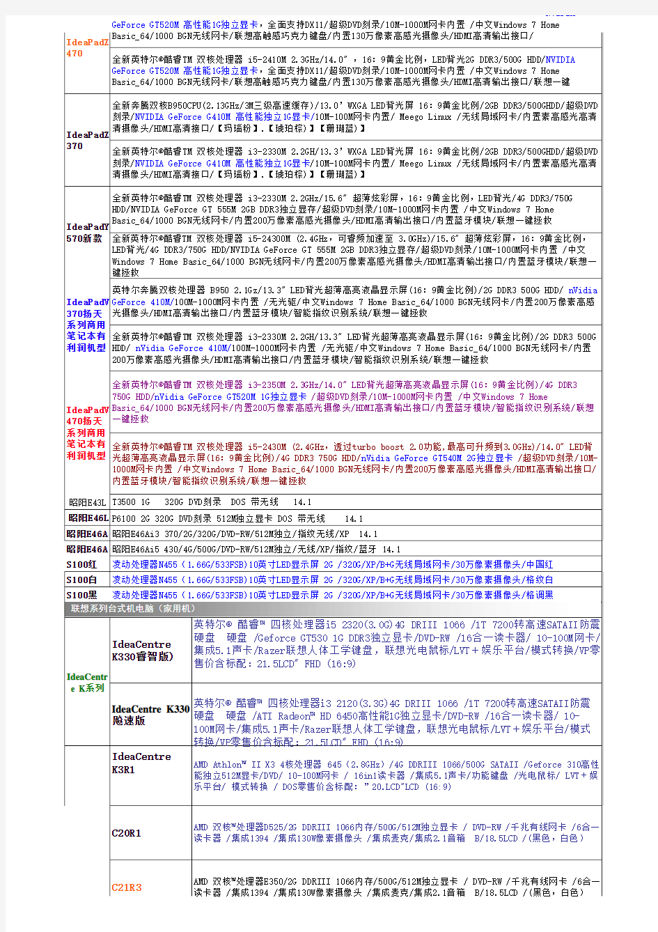 联想电脑渠道报价2011-11.18 (version 1)