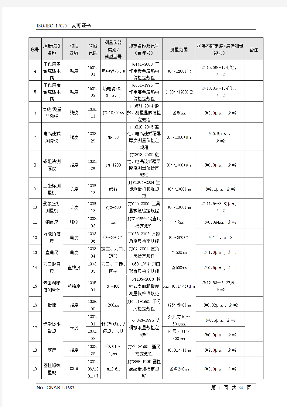 实验室认可证书