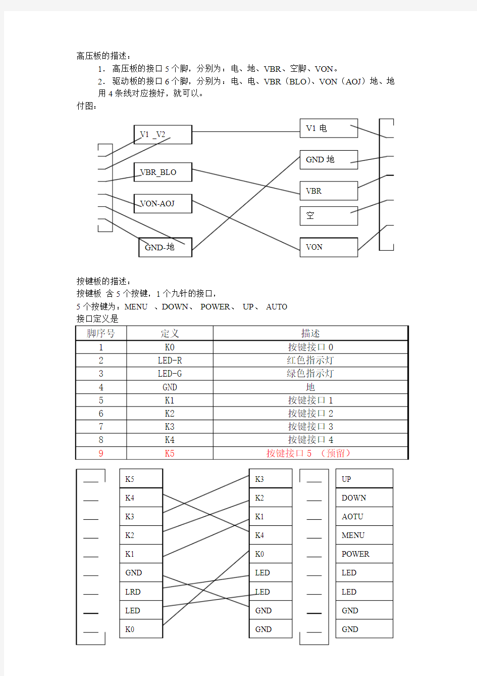 高压板、按键板