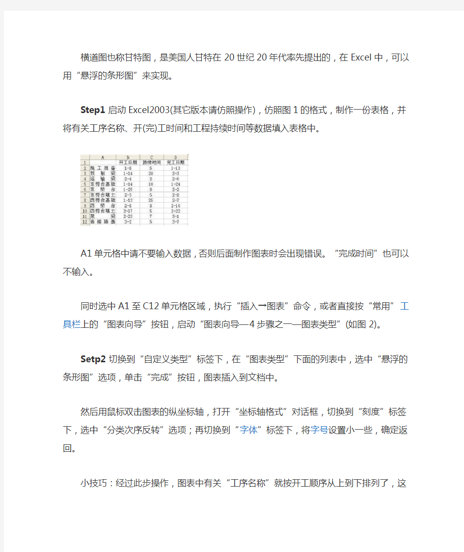 横道图excel表示法