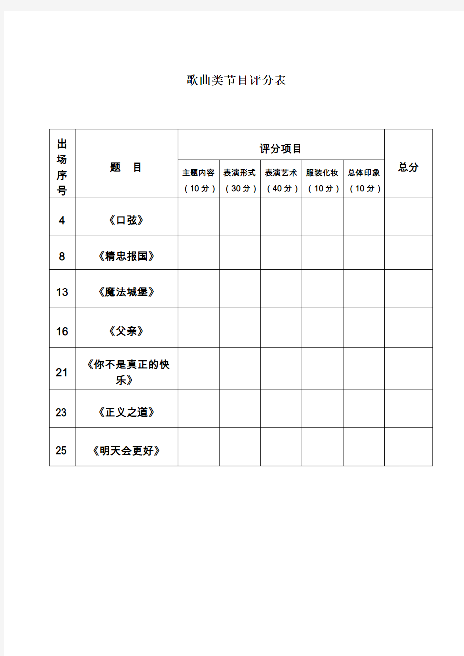 文艺汇演节目评分表