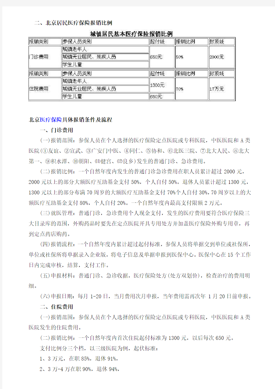 1、北京医保报销比例一览表(2013最新)