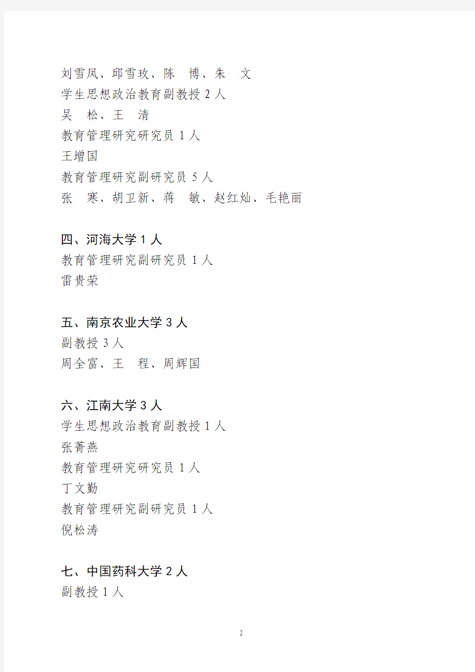 2012年 江苏省 高校教师评审 高级职务(教授副教授)任职资格 学科组及有权学校评审通过人员名单