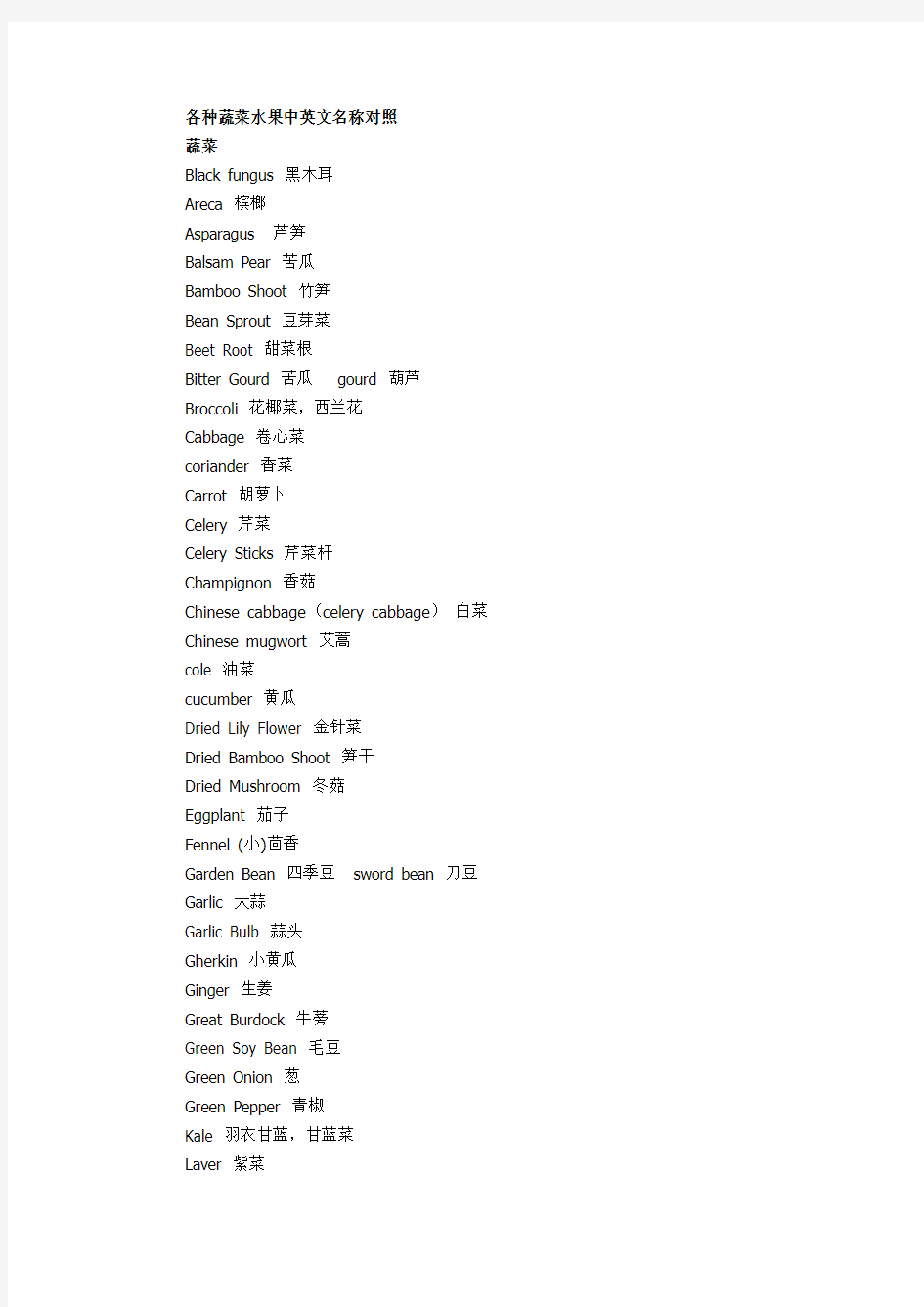 各种蔬菜水果中英文名称对照