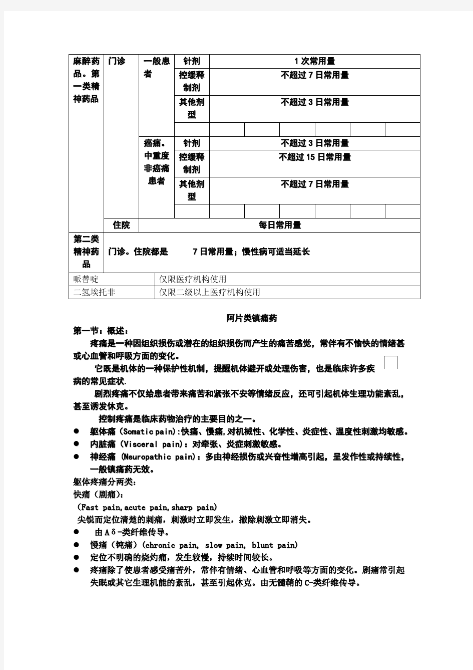 阿片类镇痛药=最实用