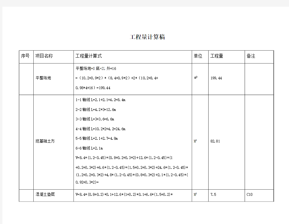 工程量计算稿