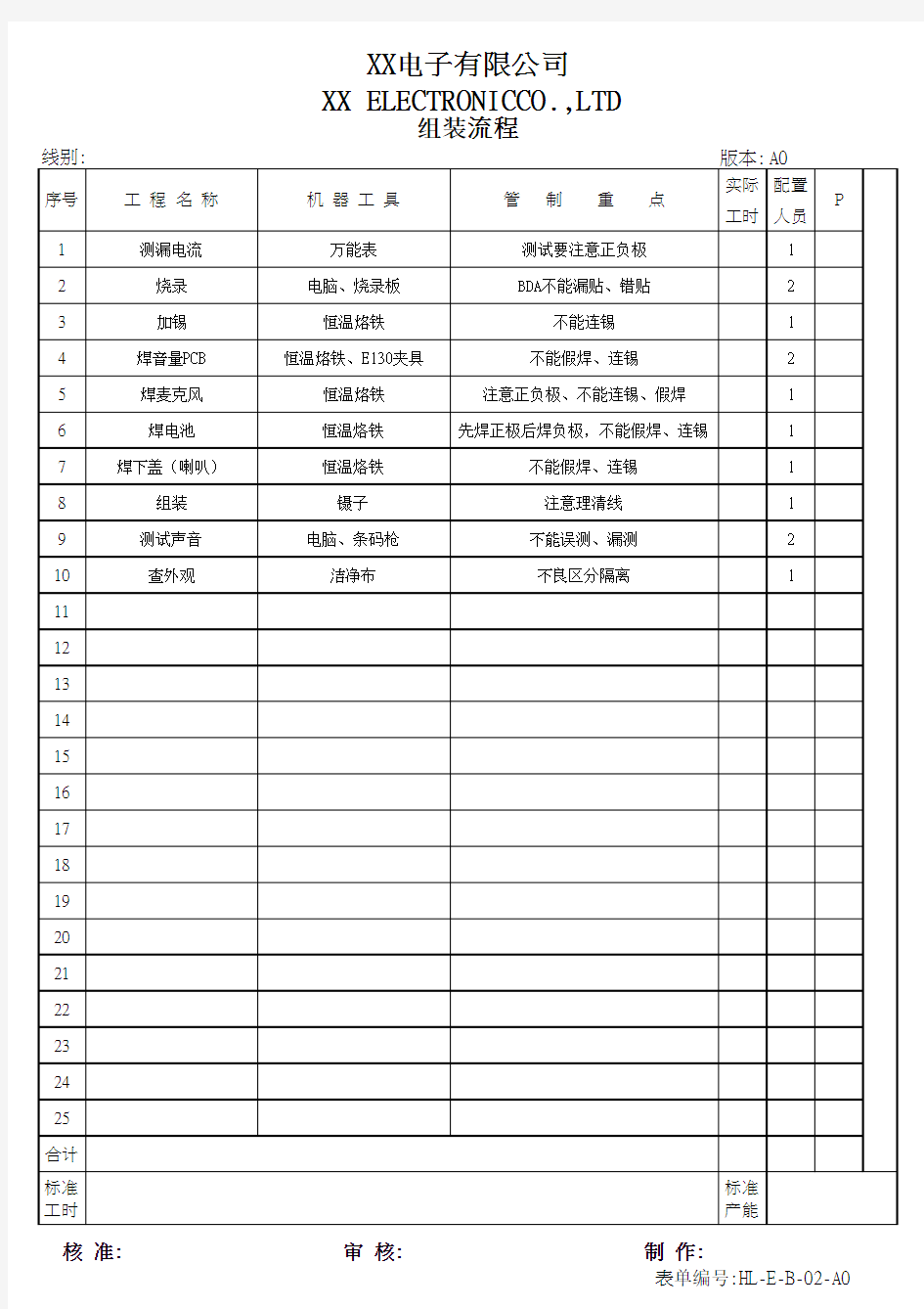 作业组装流程-SOP