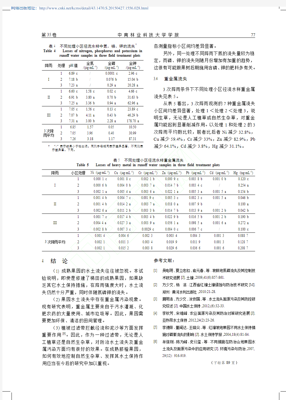 基于GIS与Fragstats的海南岛森林景观格局研究_周亚东_周兆德