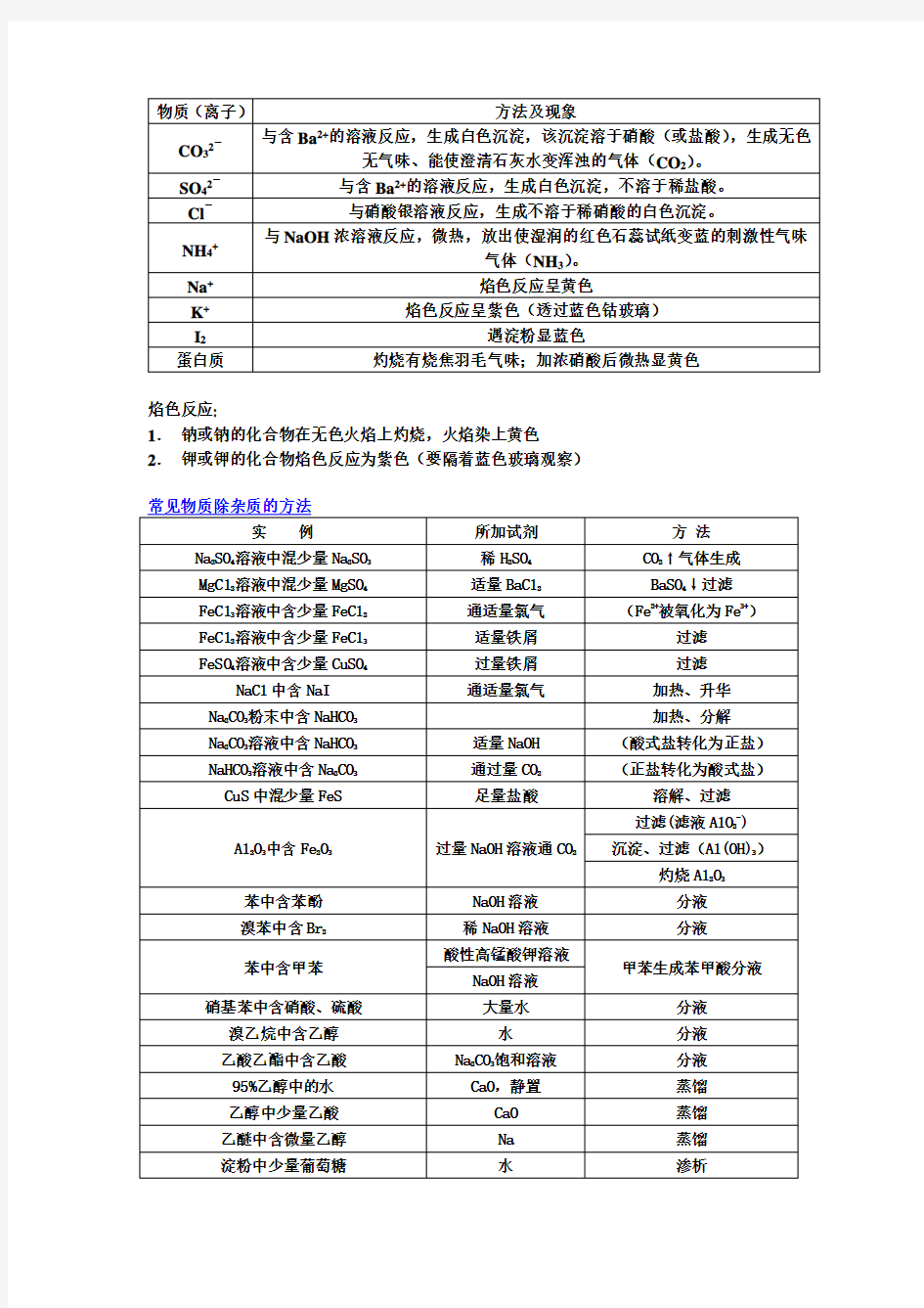 高中化学有色物质大全