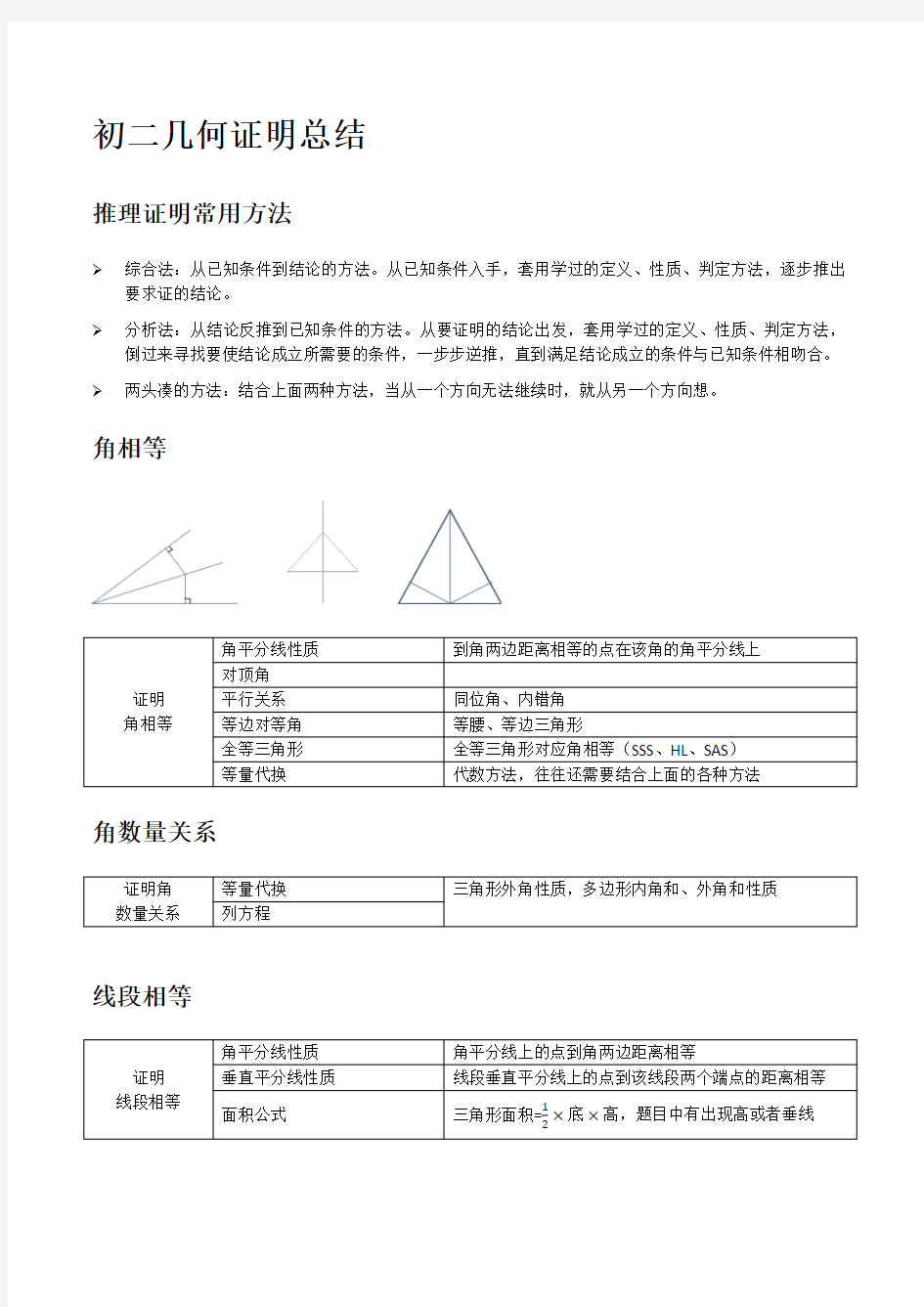 初二几何证明总结