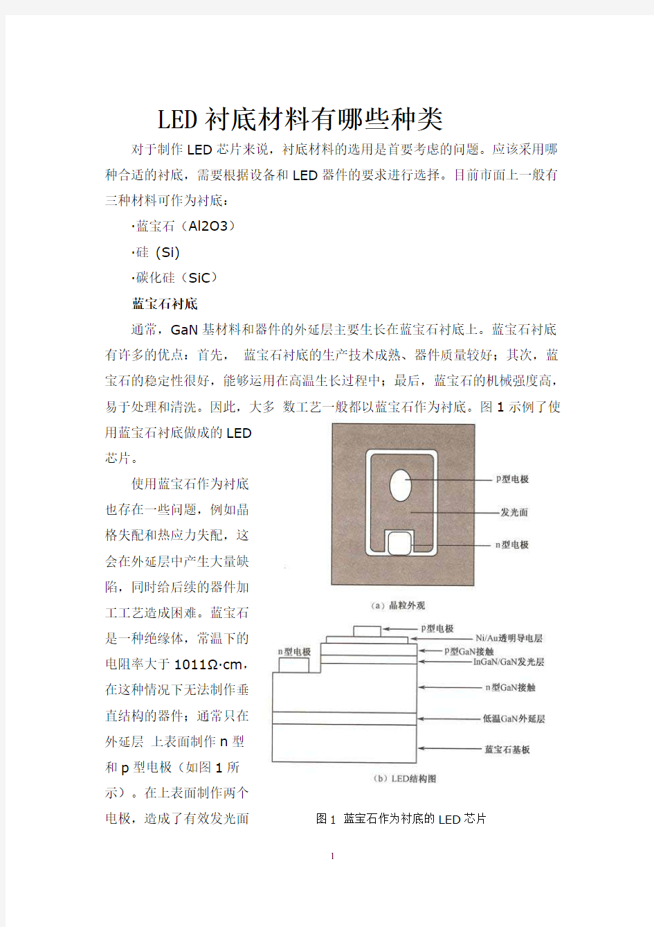 LED衬底都有哪些材料