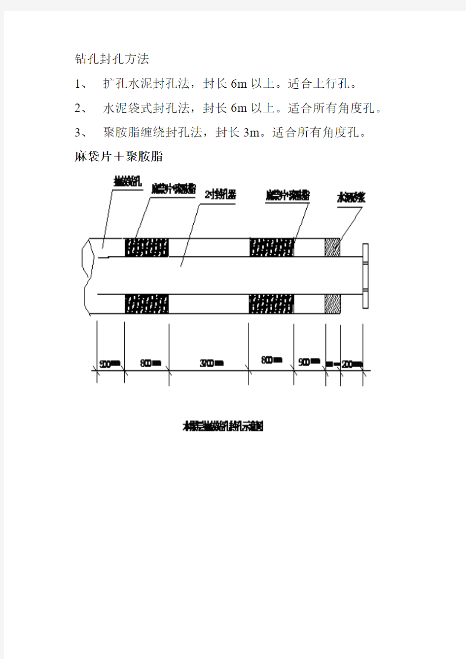 矿井瓦斯抽采钻孔封孔方法