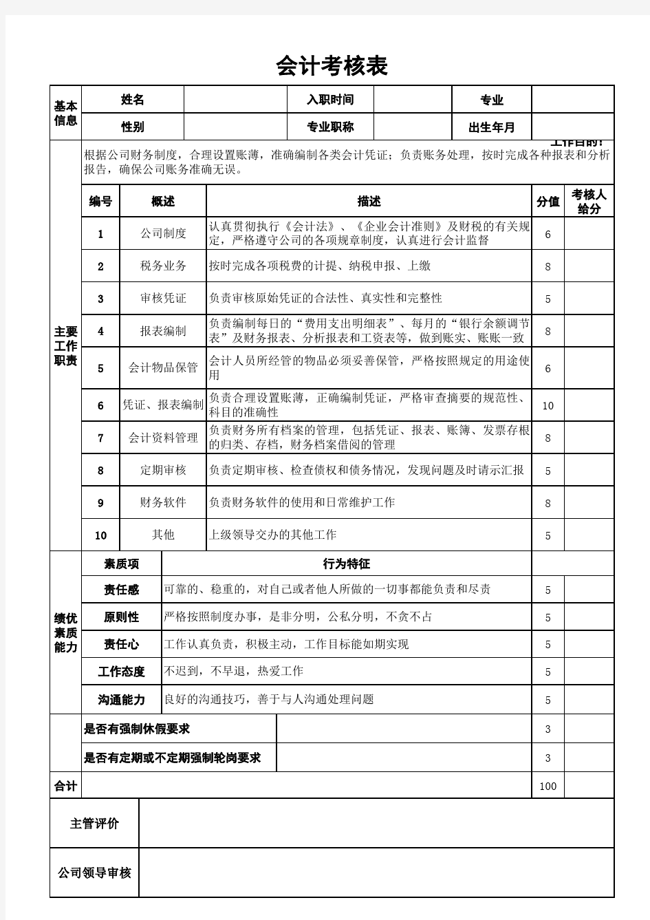 出纳、会计考核标准